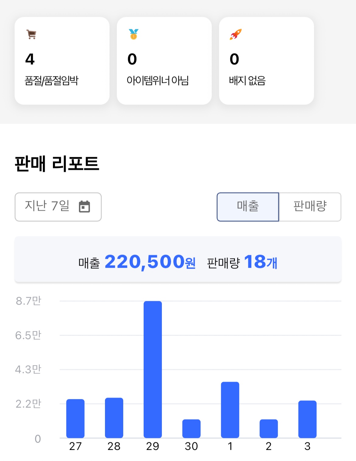 이미지